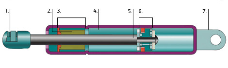 gas struts 470x130